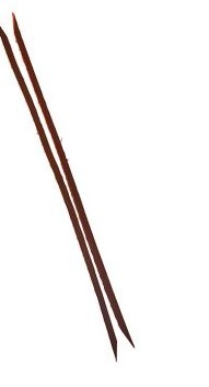 Nahkanauhat Tie Ends