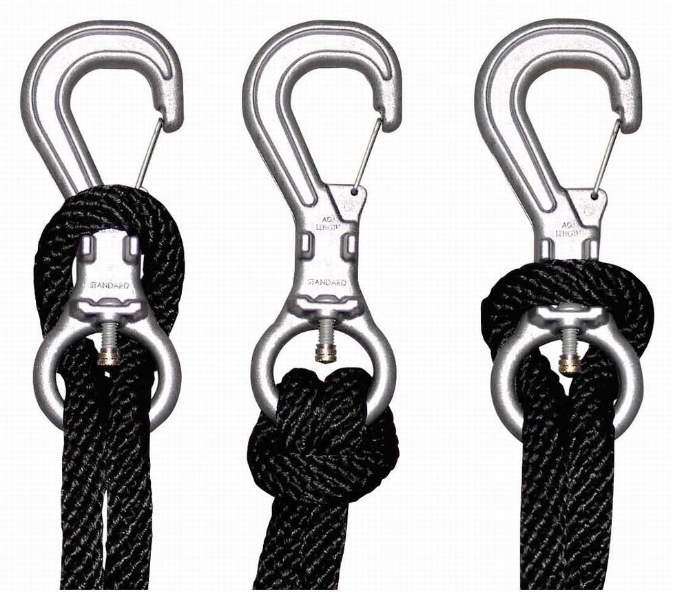 The Safe Clip™